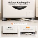 Αντικραδασμικές Βάσεις Οικιακών Συσκευών