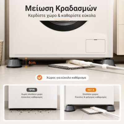 Αντικραδασμικές Βάσεις Οικιακών Συσκευών